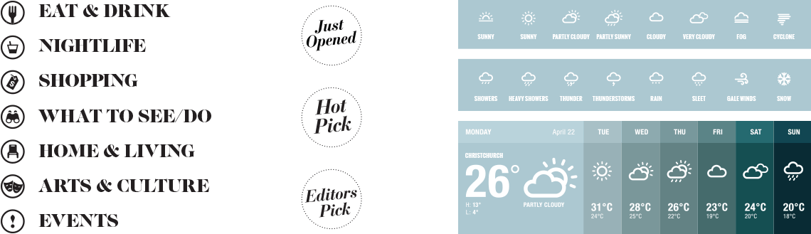 Neat Places website - Icon design